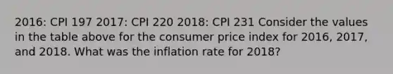 2016: CPI 197 2017: CPI 220 2018: CPI 231 Consider the values in the table above for the consumer price index for 2016, 2017, and 2018. What was the inflation rate for 2018?