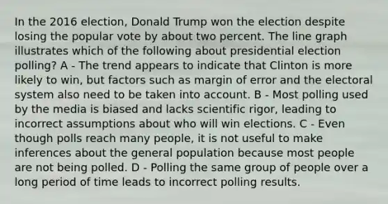 In the 2016 election, Donald Trump won the election despite losing the popular vote by about two percent. The line graph illustrates which of the following about presidential election polling? A - The trend appears to indicate that Clinton is more likely to win, but factors such as margin of error and the electoral system also need to be taken into account. B - Most polling used by the media is biased and lacks scientific rigor, leading to incorrect assumptions about who will win elections. C - Even though polls reach many people, it is not useful to make inferences about the general population because most people are not being polled. D - Polling the same group of people over a long period of time leads to incorrect polling results.