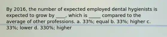 By 2016, the number of expected employed dental hygienists is expected to grow by ____, which is _____ compared to the average of other professions. a. 33%; equal b. 33%; higher c. 33%; lower d. 330%; higher