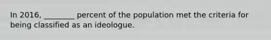 In 2016, ________ percent of the population met the criteria for being classified as an ideologue.