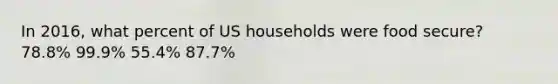 In 2016, what percent of US households were food secure? 78.8% 99.9% 55.4% 87.7%