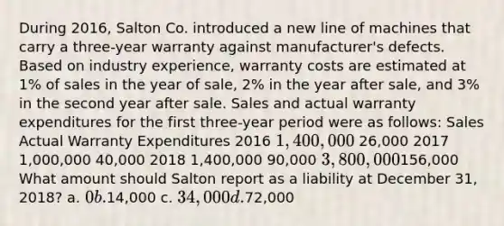 During 2016, Salton Co. introduced a new line of machines that carry a three-year warranty against manufacturer's defects. Based on industry experience, warranty costs are estimated at 1% of sales in the year of sale, 2% in the year after sale, and 3% in the second year after sale. Sales and actual warranty expenditures for the first three-year period were as follows: Sales Actual Warranty Expenditures 2016 1,400,000 26,000 2017 1,000,000 40,000 2018 1,400,000 90,000 3,800,000156,000 What amount should Salton report as a liability at December 31, 2018? a. 0 b.14,000 c. 34,000 d.72,000