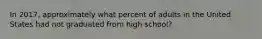 In 2017, approximately what percent of adults in the United States had not graduated from high school?