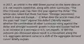 In​ 2017, an article in the Wall Street Journal on the latest data on U.S. net exports noted​ that, along with other​ currencies: "The​ [the Chinese] yuan has risen this year against the​ dollar." The article also noted that there had been​ "Stronger [economic] growth in Asia and​ Europe..." 1) What does the article mean that the yuan had​ "risen" against the​ dollar? 2)Briefly explain whether the combination of other currencies rising against the dollar and stronger economic growth in Asia and Europe had led to an increase or a decrease in U.S. net exports. 3) Will the outcome you discussed above result in a movement along the U.S. aggregate demand curve or a shift of the aggregate demand​ curve? Briefly explain