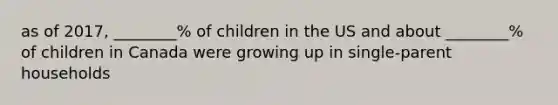 as of 2017, ________% of children in the US and about ________% of children in Canada were growing up in single-parent households