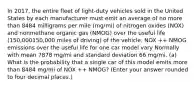 In 2017, the entire fleet of light‑duty vehicles sold in the United States by each manufacturer must emit an average of no more than 8484 milligrams per mile (mg/mi) of nitrogen oxides (NOX) and nonmethane organic gas (NMOG) over the useful life (150,000150,000 miles of driving) of the vehicle. NOX ++ NMOG emissions over the useful life for one car model vary Normally with mean 7878 mg/mi and standard deviation 66 mg/mi. (a) What is the probability that a single car of this model emits more than 8484 mg/mi of NOX ++ NMOG? (Enter your answer rounded to four decimal places.)