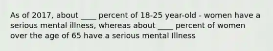 As of 2017, about ____ percent of 18-25 year-old - women have a serious mental illness, whereas about ____ percent of women over the age of 65 have a serious mental Illness