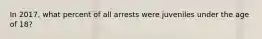 In 2017, what percent of all arrests were juveniles under the age of 18?