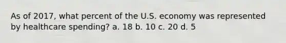 As of 2017, what percent of the U.S. economy was represented by healthcare spending? a. 18 b. 10 c. 20 d. 5