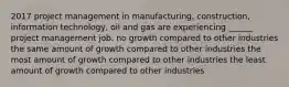 2017 project management in manufacturing, construction, information technology, oil and gas are experiencing ______ project management job. no growth compared to other industries the same amount of growth compared to other industries the most amount of growth compared to other industries the least amount of growth compared to other industries