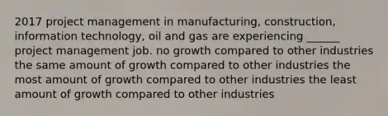 2017 project management in manufacturing, construction, information technology, oil and gas are experiencing ______ project management job. no growth compared to other industries the same amount of growth compared to other industries the most amount of growth compared to other industries the least amount of growth compared to other industries