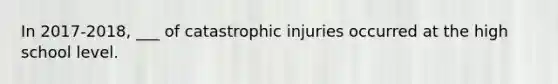 In 2017-2018, ___ of catastrophic injuries occurred at the high school level.