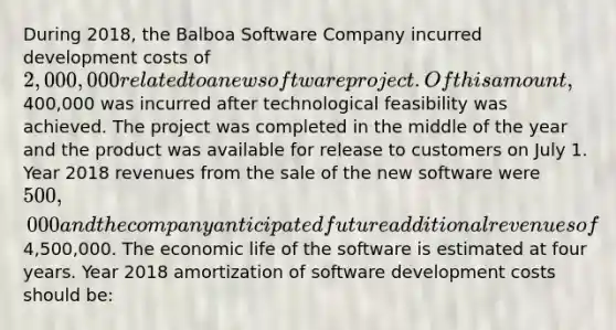 During 2018, the Balboa Software Company incurred development costs of 2,000,000 related to a new software project. Of this amount,400,000 was incurred after technological feasibility was achieved. The project was completed in the middle of the year and the product was available for release to customers on July 1. Year 2018 revenues from the sale of the new software were 500,000 and the company anticipated future additional revenues of4,500,000. The economic life of the software is estimated at four years. Year 2018 amortization of software development costs should be: