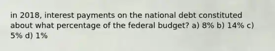 in 2018, interest payments on the national debt constituted about what percentage of the federal budget? a) 8% b) 14% c) 5% d) 1%