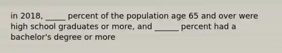 in 2018, _____ percent of the population age 65 and over were high school graduates or more, and ______ percent had a bachelor's degree or more