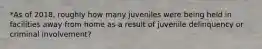 *As of 2018, roughly how many juveniles were being held in facilities away from home as a result of juvenile delinquency or criminal involvement?