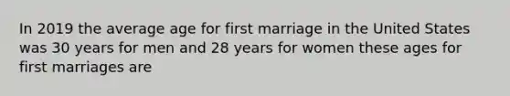 In 2019 the average age for first marriage in the United States was 30 years for men and 28 years for women these ages for first marriages are