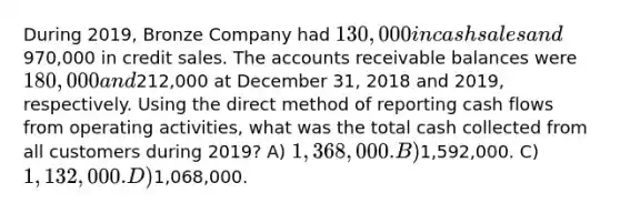 During 2019, Bronze Company had 130,000 in cash sales and970,000 in credit sales. The accounts receivable balances were 180,000 and212,000 at December 31, 2018 and 2019, respectively. Using the direct method of reporting cash flows from operating activities, what was the total cash collected from all customers during 2019? A) 1,368,000. B)1,592,000. C) 1,132,000. D)1,068,000.