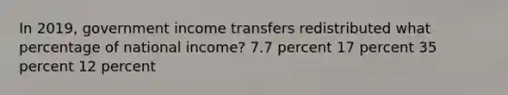 In 2019, government income transfers redistributed what percentage of national income? 7.7 percent 17 percent 35 percent 12 percent