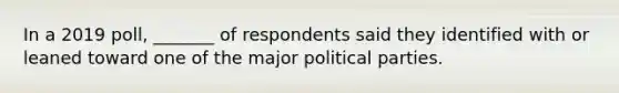 In a 2019 poll, _______ of respondents said they identified with or leaned toward one of the major political parties.