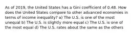 As of 2019, the United States has a Gini coefficient of 0.48. How does the United States compare to other advanced economies in terms of income inequality? a) The U.S. is one of the most unequal b) The U.S. is slightly more equal c) The U.S. is one of the most equal d) The U.S. rates about the same as the others