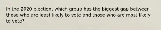 In the 2020 election, which group has the biggest gap between those who are least likely to vote and those who are most likely to vote?