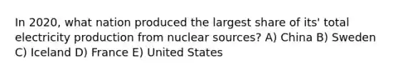 In 2020, what nation produced the largest share of its' total electricity production from nuclear sources? A) China B) Sweden C) Iceland D) France E) United States