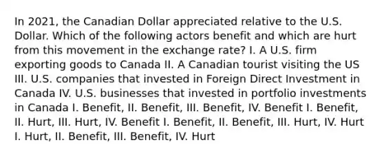 In 2021, the Canadian Dollar appreciated relative to the U.S. Dollar. Which of the following actors benefit and which are hurt from this movement in the exchange rate? I. A U.S. firm exporting goods to Canada II. A Canadian tourist visiting the US III. U.S. companies that invested in Foreign Direct Investment in Canada IV. U.S. businesses that invested in portfolio investments in Canada I. Benefit, II. Benefit, III. Benefit, IV. Benefit I. Benefit, II. Hurt, III. Hurt, IV. Benefit I. Benefit, II. Benefit, III. Hurt, IV. Hurt I. Hurt, II. Benefit, III. Benefit, IV. Hurt