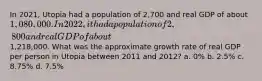 In 2021, Utopia had a population of 2,700 and real GDP of about 1,080,000. In 2022, it had a population of 2,800 and real GDP of about1,218,000. What was the approximate growth rate of real GDP per person in Utopia between 2011 and 2012? a. 0% b. 2.5% c. 8.75% d. 7.5%