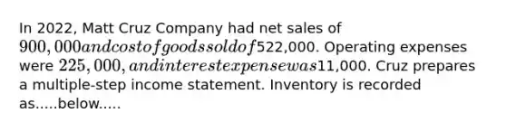 In 2022, Matt Cruz Company had net sales of 900,000 and cost of goods sold of522,000. Operating expenses were 225,000, and interest expense was11,000. Cruz prepares a multiple-step income statement. Inventory is recorded as.....below.....