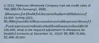 In 2022, Patterson Wholesale Company had net credit sales of 750,000. On January 1, 2022, Allowance for Doubtful Accounts had a credit balance of18,000. During 2022, 30,000 of uncollectible accounts receivable were written off. Past experience indicates that the allowance should be 10% of the balance in receivables (percentage-of-receivables basis). If the accounts receivable balance at December 31 was200,000, what is the required adjustment to Allowance for Doubtful Accounts at December 31, 2022? 20,000.75,000. 32,000.30,000.