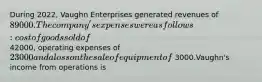 During 2022, Vaughn Enterprises generated revenues of 89000. The company's expenses were as follows: cost of goods sold of 42000, operating expenses of 23000 and a loss on the sale of equipment of 3000.Vaughn's income from operations is