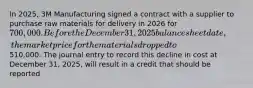 In 2025, 3M Manufacturing signed a contract with a supplier to purchase raw materials for delivery in 2026 for 700,000. Before the December 31, 2025 balance sheet date, the market price for the materials dropped to510,000. The journal entry to record this decline in cost at December 31, 2025, will result in a credit that should be reported