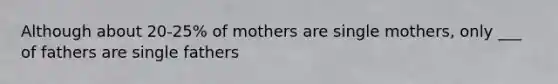 Although about 20-25% of mothers are single mothers, only​ ___ of fathers are single fathers