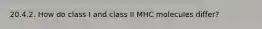 20.4.2. How do class I and class II MHC molecules differ?