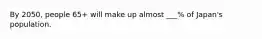By 2050, people 65+ will make up almost ___% of Japan's population.
