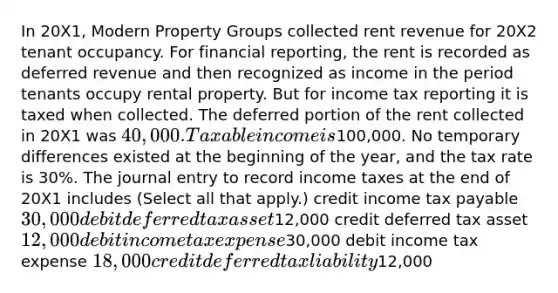 In 20X1, Modern Property Groups collected rent revenue for 20X2 tenant occupancy. For financial reporting, the rent is recorded as deferred revenue and then recognized as income in the period tenants occupy rental property. But for income tax reporting it is taxed when collected. The deferred portion of the rent collected in 20X1 was 40,000. Taxable income is100,000. No temporary differences existed at the beginning of the year, and the tax rate is 30%. The journal entry to record income taxes at the end of 20X1 includes (Select all that apply.) credit income tax payable 30,000 debit deferred tax asset12,000 credit deferred tax asset 12,000 debit income tax expense30,000 debit income tax expense 18,000 credit deferred tax liability12,000