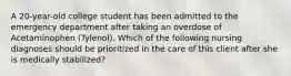 A 20-year-old college student has been admitted to the emergency department after taking an overdose of Acetaminophen (Tylenol). Which of the following nursing diagnoses should be prioritized in the care of this client after she is medically stabilized?