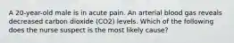 A 20-year-old male is in acute pain. An arterial blood gas reveals decreased carbon dioxide (CO2) levels. Which of the following does the nurse suspect is the most likely cause?