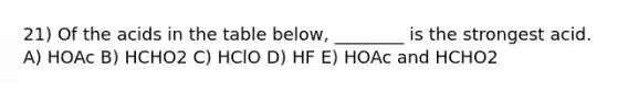 21) Of the acids in the table below, ________ is the strongest acid. A) HOAc B) HCHO2 C) HClO D) HF E) HOAc and HCHO2