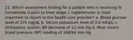 21. Which assessment finding for a patient who is receiving IV furosemide (Lasix) to treat stage 2 hypertension is most important to report to the health care provider? a. Blood glucose level of 175 mg/dL b. Serum potassium level of 3.0 mEq/L c. Orthostatic systolic BP decrease of 12 mm Hg d. Most recent blood pressure (BP) reading of 168/94 mm Hg