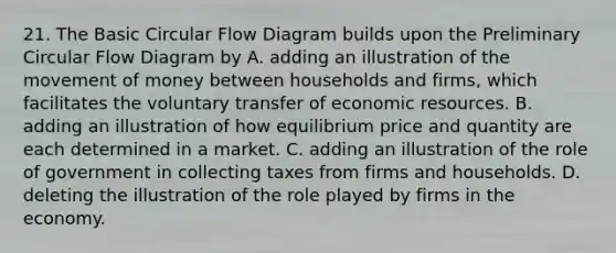 21. The Basic Circular Flow Diagram builds upon the Preliminary Circular Flow Diagram by A. adding an illustration of the movement of money between households and firms, which facilitates the voluntary transfer of economic resources. B. adding an illustration of how equilibrium price and quantity are each determined in a market. C. adding an illustration of the role of government in collecting taxes from firms and households. D. deleting the illustration of the role played by firms in the economy.