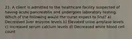 21. A client is admitted to the healthcare facility suspected of having acute pancreatitis and undergoes laboratory testing. Which of the following would the nurse expect to find? a) Decreased liver enzyme levels b) Elevated urine amylase levels c) Increased serum calcium levels d) Decreased white blood cell count