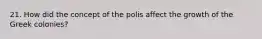 21. How did the concept of the polis affect the growth of the Greek colonies?