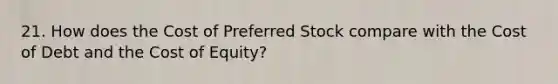 21. How does the Cost of Preferred Stock compare with the Cost of Debt and the Cost of Equity?