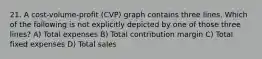 21. A cost-volume-profit (CVP) graph contains three lines. Which of the following is not explicitly depicted by one of those three lines? A) Total expenses B) Total contribution margin C) Total fixed expenses D) Total sales