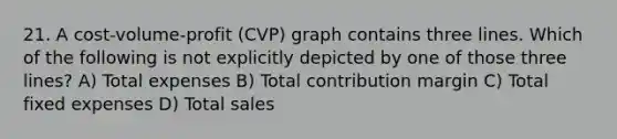 21. A cost-volume-profit (CVP) graph contains three lines. Which of the following is not explicitly depicted by one of those three lines? A) Total expenses B) Total contribution margin C) Total fixed expenses D) Total sales