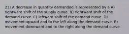 21) A decrease in quantity demanded is represented by a A) rightward shift of the supply curve. B) rightward shift of the demand curve. C) leftward shift of the demand curve. D) movement upward and to the left along the demand curve. E) movement downward and to the right along the demand curve.