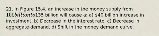 21. In Figure 15.4, an increase in the money supply from 100 billion to135 billion will cause a: a) 40 billion increase in investment. b) Decrease in the interest rate. c) Decrease in aggregate demand. d) Shift in the money demand curve.