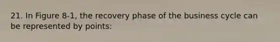 21. In Figure 8-1, the recovery phase of the business cycle can be represented by points: